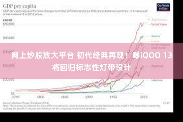 网上炒股放大平台 初代经典再现！曝iQOO 13将回归标志性