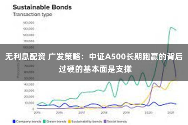 无利息配资 广发策略：中证A500长期跑赢的背后 过硬的基本面是支撑