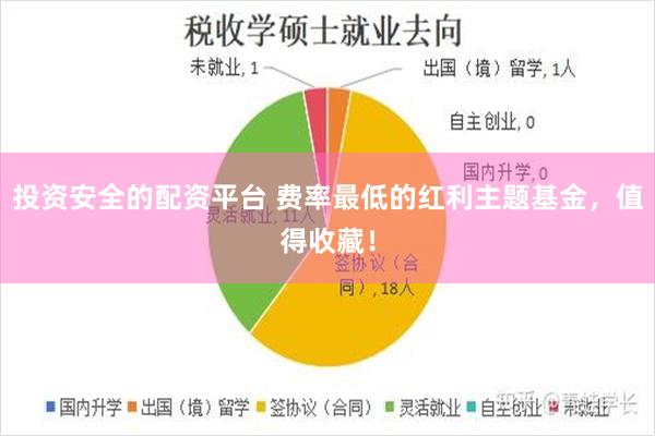 投资安全的配资平台 费率最低的红利主题基金，值得收藏！