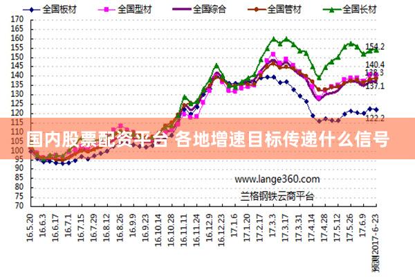 国内股票配资平台 各地增速目标传递什么信号